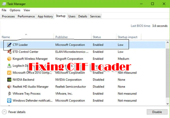 What Is CTF Loader? How to Fix CTF Loader Errors